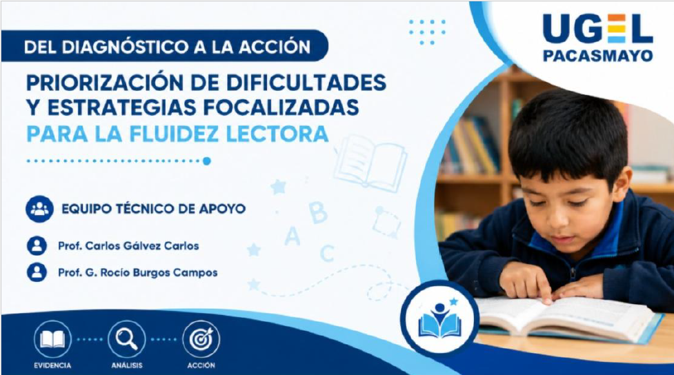 PRIORIZACIÓN DE DIFICULTADES Y ESTRATEGIAS FOCALIZADAS PARA LA FLUIDEZ LECTORA